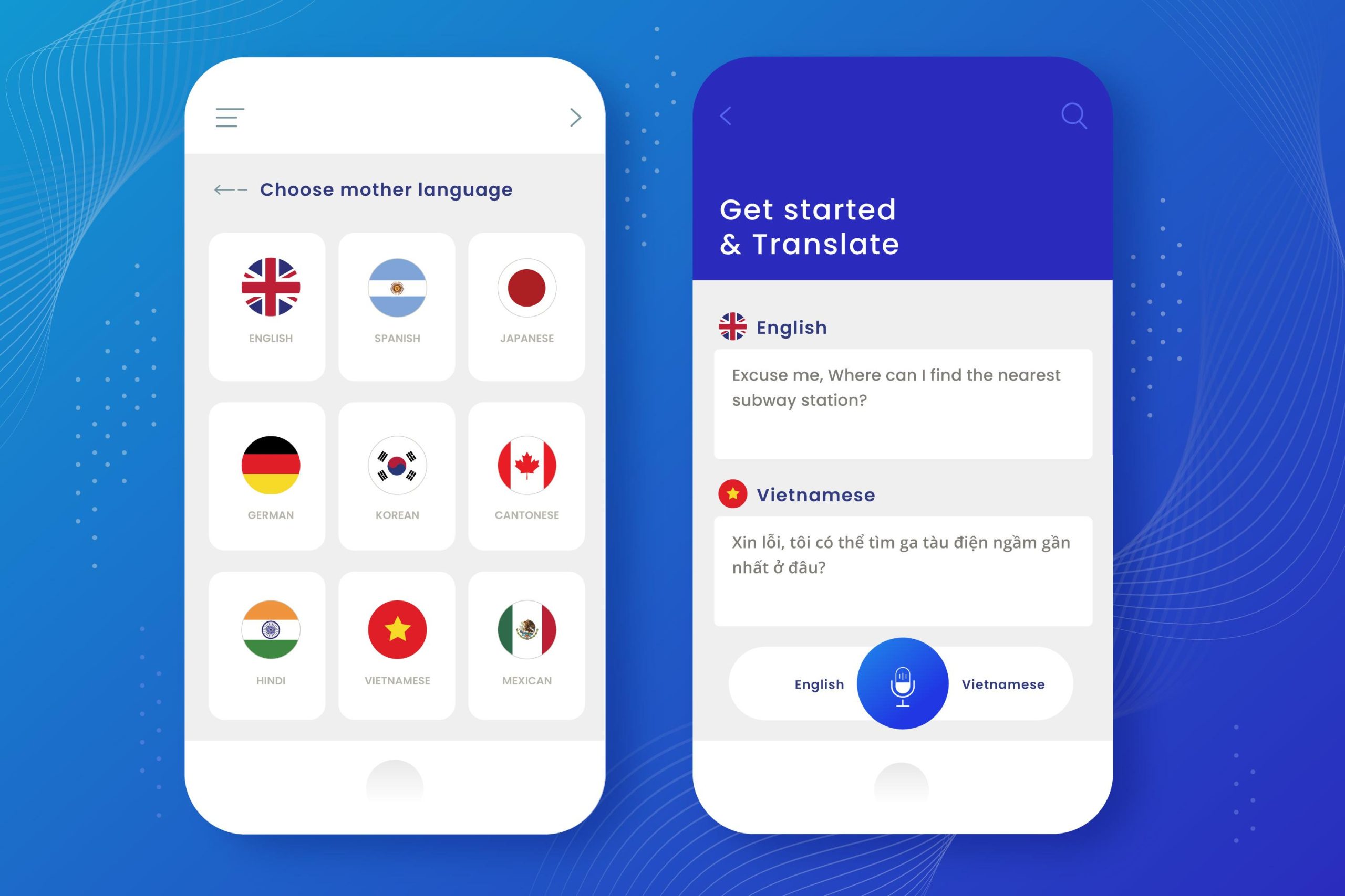 Designing a Multilingual Mobile App for India’s Diverse Market: UX ...